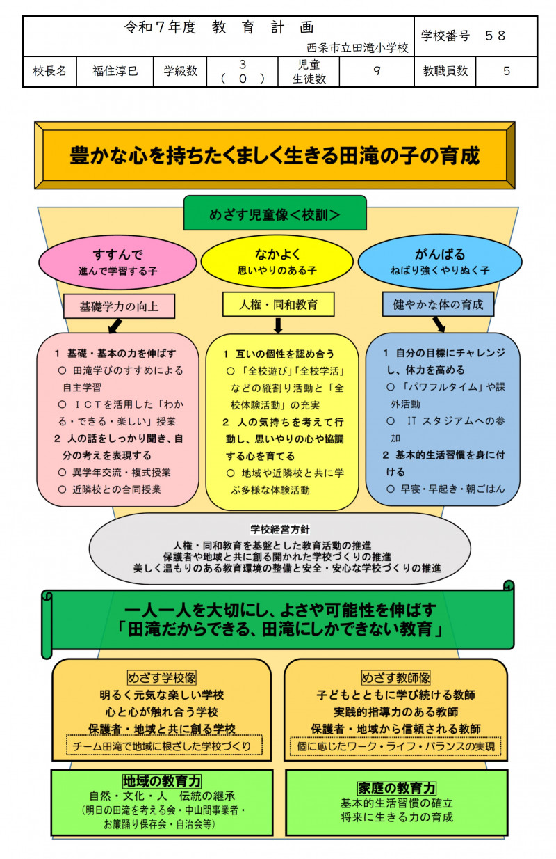 keikaku1