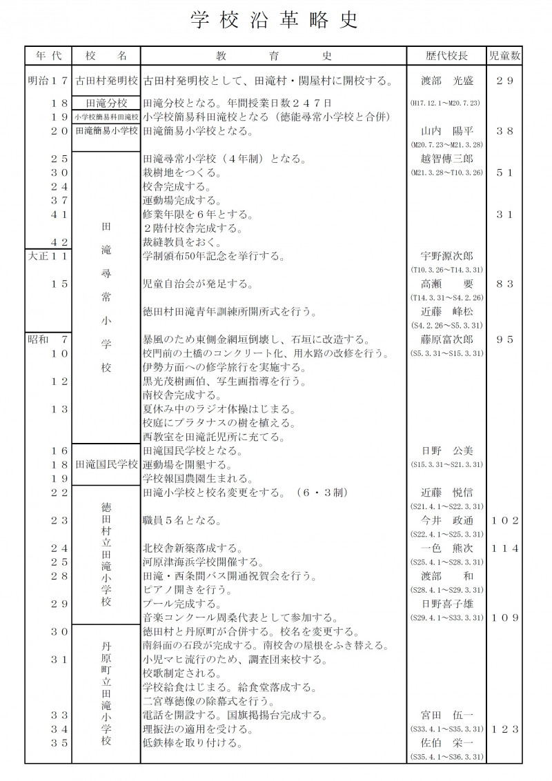 enkaku1