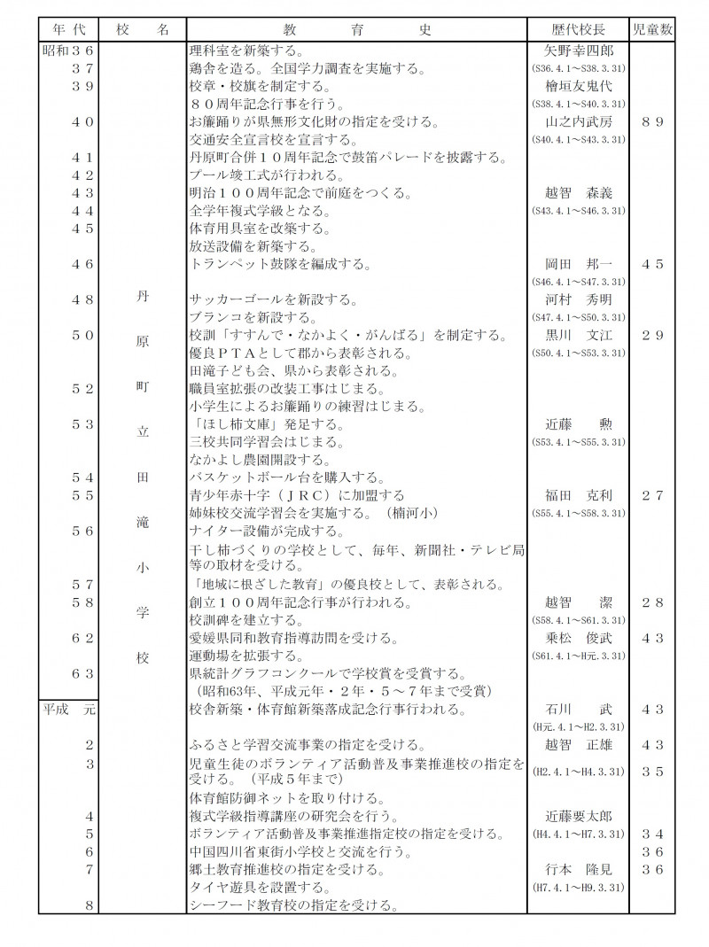 enkaku2