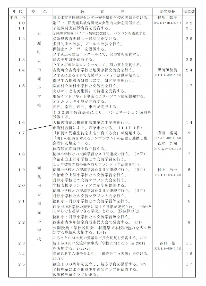 enkaku3