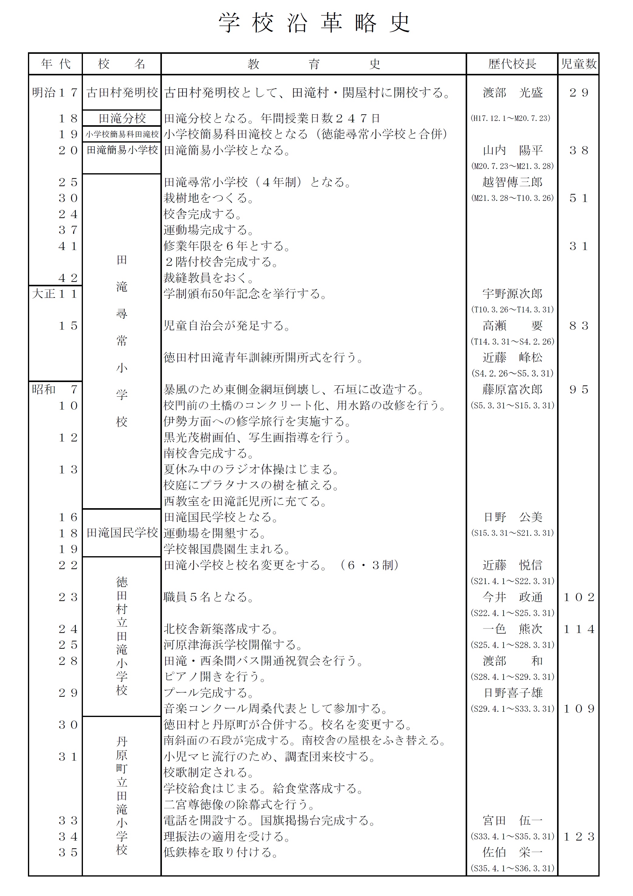 enkaku1