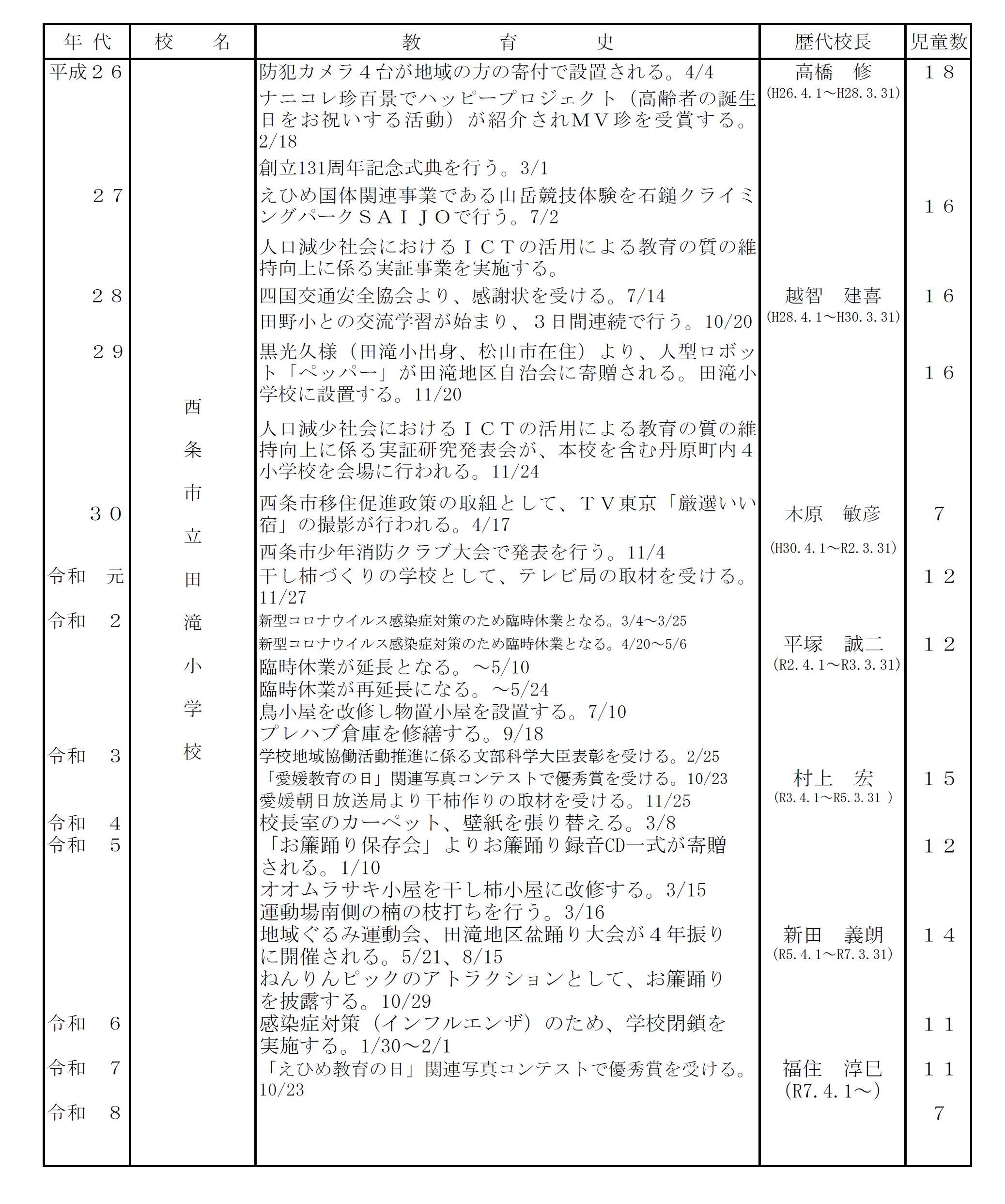 enkaku4 (1)